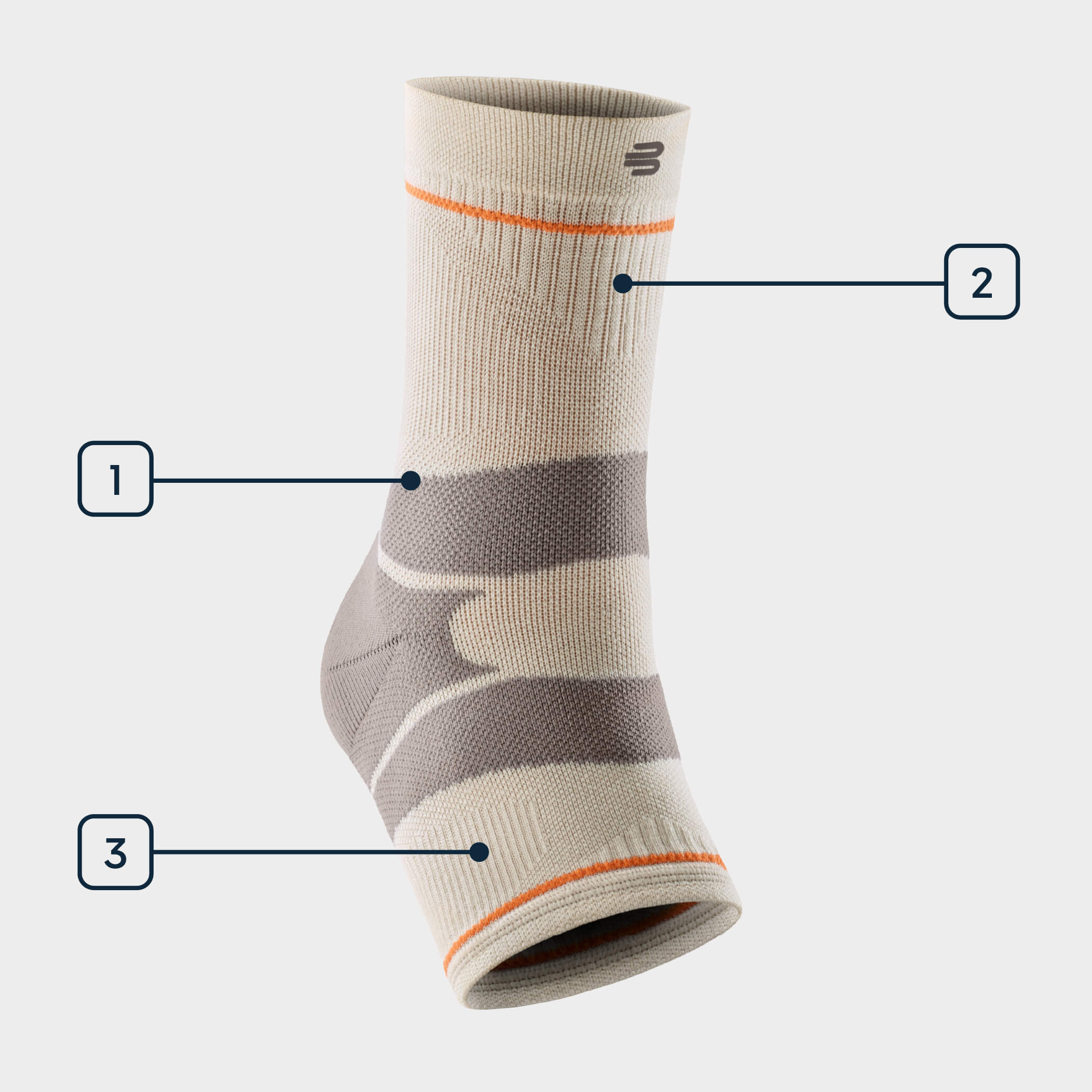 The Bauerfeind Sport Outdoor Compression Ankle Sleeve product highlight callouts.