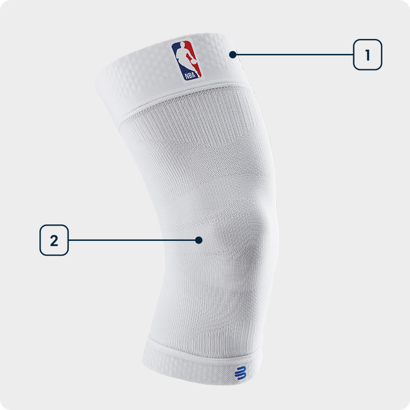 White Bauerfeind Sports Compression Knee Support NBA Sleeve with product callout features on a light gray background