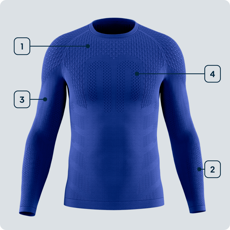 Bauerfeind Men's Blue Sport long-sleeve compression shirt with labeled features on a light gray background