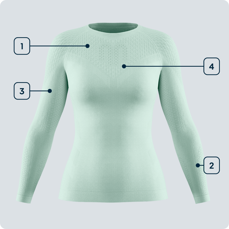 bauerfeind Women's Sport Compression Long Sleeve shirt with feature callouts.