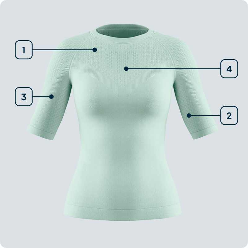 Bauerfeind women's sport compression short sleeve shirt with feature callouts.