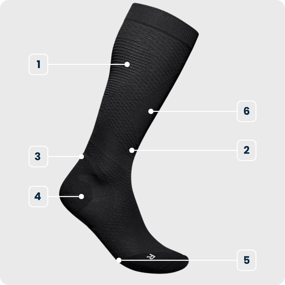 Bauerfeind's Black Run Ultralight Compression Socks with labeled features on a light gray background