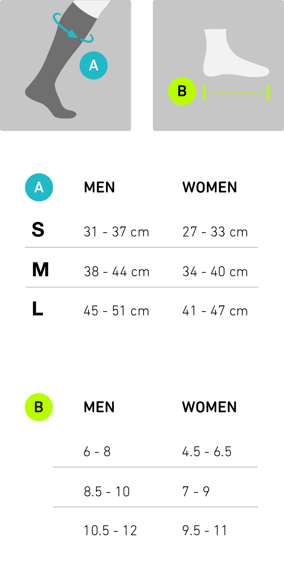 bauerfeind sports run performance compression sock knee high sizing chart